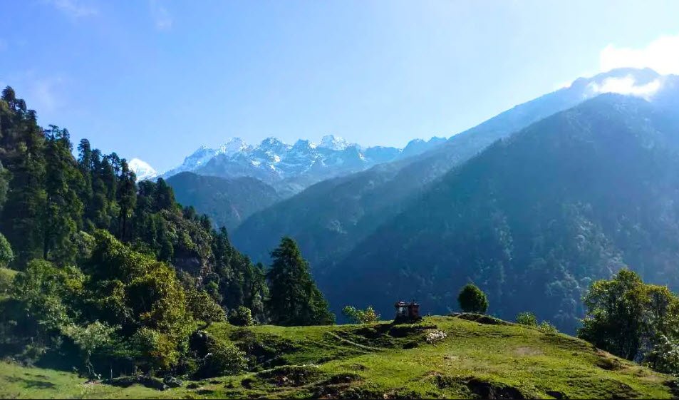 Langpo, East Sikkim, Sikkim - Vushii.com Langpo, East Sikkim, Sikkim - Vushii.com