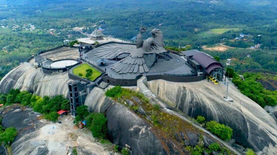 Chadayamangalam, Kollam, Kerala - Vushii.com Chadayamangalam, Kollam, Kerala - Vushii.com