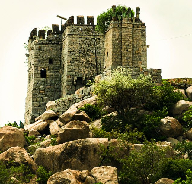 Raichur, Karnataka - Vushii.com Raichur, Karnataka - Vushii.com